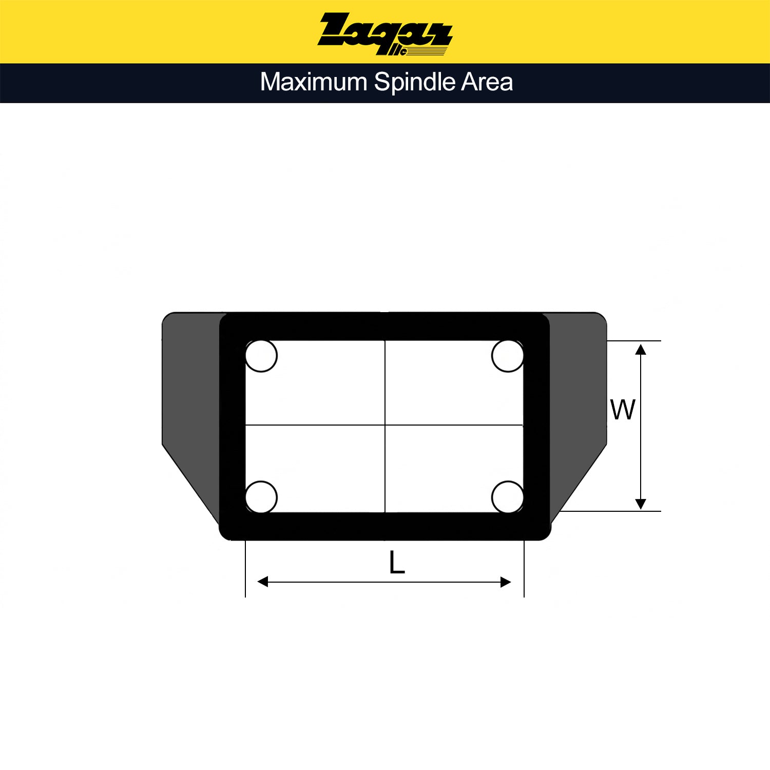 Large Rectangular Multiple Spindle Head Series